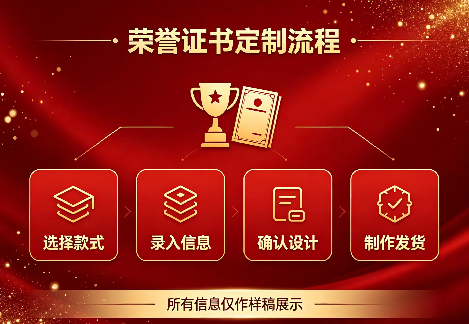 中专文凭证制作多少钱？传统仿制 vs 数字档案，谁更胜一筹？